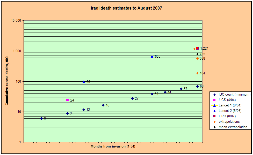 Iraq deaths Sept07_6410_image001.gif